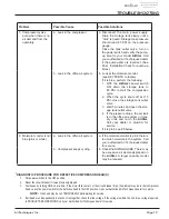 Предварительный просмотр 13 страницы Air Techniques AirStar AS12CINT Installation And Operation Manual