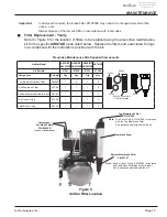 Предварительный просмотр 15 страницы Air Techniques AirStar AS12CINT Installation And Operation Manual