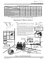 Preview for 7 page of Air Techniques AirStar AS12INT Installation And Operation Manual