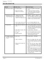 Preview for 12 page of Air Techniques AirStar AS12INT Installation And Operation Manual