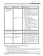 Preview for 13 page of Air Techniques AirStar AS12INT Installation And Operation Manual