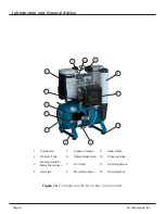 Preview for 8 page of Air Techniques AirStar Eco5 ASE121A Operating Instructions Manual