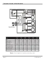 Preview for 12 page of Air Techniques AirStar Eco5 ASE121A Operating Instructions Manual