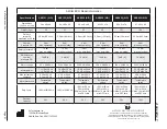 Preview for 21 page of Air Techniques AirStar Eco5 ASE121A Operating Instructions Manual