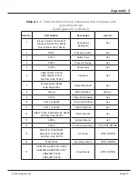 Preview for 25 page of Air Techniques AirStar Eco5 ASE121A Operating Instructions Manual