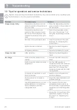 Preview for 30 page of Air Techniques CamX Triton HD Installation And Operating Instructions Manual