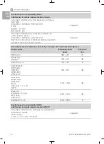 Предварительный просмотр 14 страницы Air Techniques G9510A Installation And Operating Instructions Manual