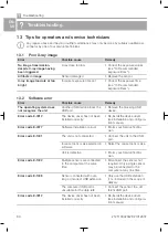 Предварительный просмотр 32 страницы Air Techniques G9510A Installation And Operating Instructions Manual