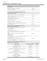 Preview for 14 page of Air Techniques J1100 Installation And Operating Instructions Manual