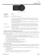 Preview for 45 page of Air Techniques J1100 Installation And Operating Instructions Manual