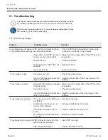 Preview for 46 page of Air Techniques J1100 Installation And Operating Instructions Manual