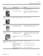 Preview for 47 page of Air Techniques J1100 Installation And Operating Instructions Manual