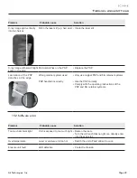 Preview for 49 page of Air Techniques J1100 Installation And Operating Instructions Manual