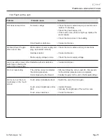 Preview for 51 page of Air Techniques J1100 Installation And Operating Instructions Manual