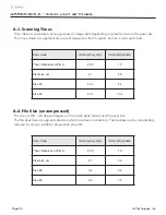 Preview for 56 page of Air Techniques J1100 Installation And Operating Instructions Manual