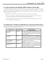 Preview for 57 page of Air Techniques J1100 Installation And Operating Instructions Manual