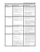 Preview for 11 page of Air Techniques PERI-PRO III User Manual