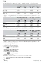 Preview for 18 page of Air Techniques PRO VECTA HD Operating Instructions Manual