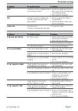 Preview for 23 page of Air Techniques PRO VECTA HD Operating Instructions Manual