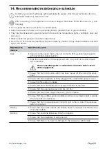 Preview for 31 page of Air Techniques PRO VECTA HD Operating Instructions Manual