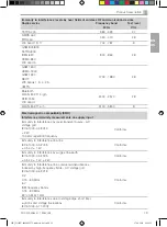 Preview for 17 page of Air Techniques ProVecta 3D Prime Operating Instructions Manual