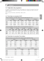 Preview for 101 page of Air Techniques ProVecta 3D Prime Operating Instructions Manual