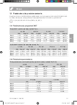 Preview for 153 page of Air Techniques ProVecta 3D Prime Operating Instructions Manual