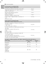 Preview for 16 page of Air Techniques Rxonly ProVecta 3D Prime Operating Instructions Manual