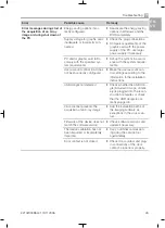 Preview for 51 page of Air Techniques Rxonly ProVecta 3D Prime Operating Instructions Manual