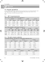 Preview for 52 page of Air Techniques Rxonly ProVecta 3D Prime Operating Instructions Manual