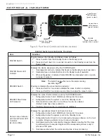 Preview for 14 page of Air Techniques ScanX Classic Instruction Manual