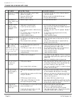 Preview for 24 page of Air Techniques ScanX Classic Instruction Manual