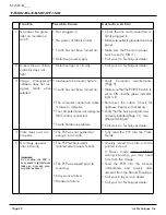 Preview for 22 page of Air Techniques ScanX Duo Instruction Manual