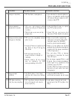 Preview for 23 page of Air Techniques ScanX Duo Instruction Manual