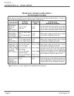 Preview for 28 page of Air Techniques ScanX Duo Instruction Manual