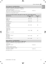 Preview for 15 page of Air Techniques ScanX Edge Series Installation And Operating Instructions Manual