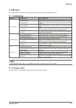 Preview for 23 page of Air Torque AT045U Mounting And Operating Instructions