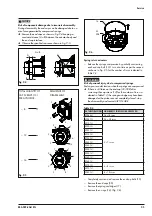 Preview for 29 page of Air Torque AT045U Mounting And Operating Instructions