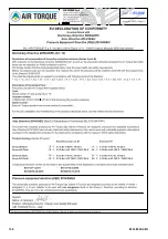 Preview for 45 page of Air Torque AT045U Mounting And Operating Instructions