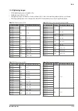 Preview for 48 page of Air Torque AT045U Mounting And Operating Instructions