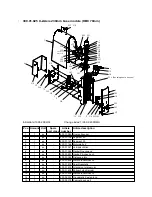 Предварительный просмотр 316 страницы Air-Vac DRS27 User Manual