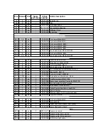 Предварительный просмотр 325 страницы Air-Vac DRS27 User Manual