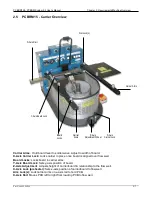 Предварительный просмотр 21 страницы Air-Vac PCBRM15 User Manual