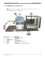 Предварительный просмотр 79 страницы Air-Vac PCBRM15 User Manual