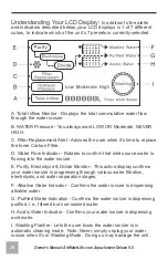 Предварительный просмотр 26 страницы Air Water Life Aqua-Ionizer Deluxe 9.0 Owner'S Manual