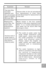 Preview for 43 page of Air Water Life AQUA-IONIZER PRO Owner'S Manual