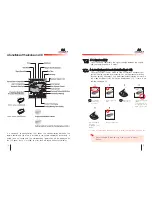 Предварительный просмотр 5 страницы Air Wolf AIR-X5000B User Manual