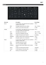 Preview for 14 page of Air Fabric XL User Manual