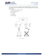 Preview for 7 page of Air PreciseAIR PCA Series Installation, Operation And Maintenance Manual