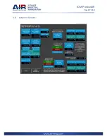 Preview for 27 page of Air PreciseAIR PCA Series Installation, Operation And Maintenance Manual